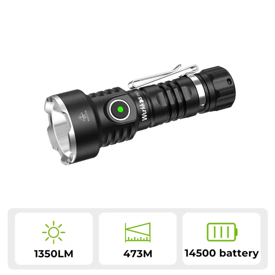 SOFIRN TS12 Mini Thrower EDC Flashlight